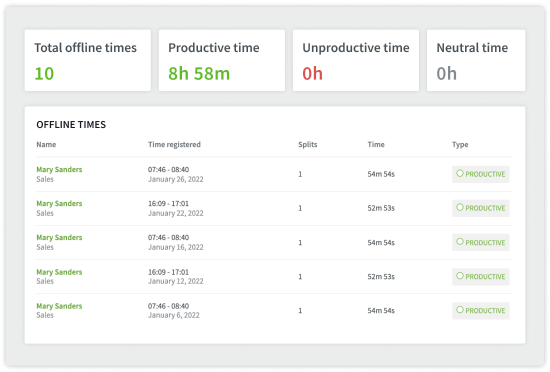 Offline time tracking software